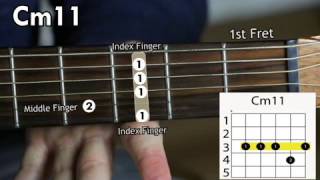 Learn how to play the Cm11 Chord on the Acoustic Guitar [upl. by Slack]