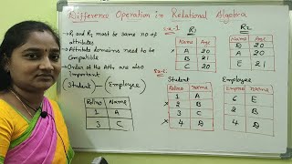 DBMSDifference in Relational Algebra  DBMS Both in Telugu And EnglishTelugu Scit Tutorial [upl. by Merta]