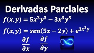 Derivadas parciales EJEMPLOS RESUELTOS MUY FÁCIL [upl. by Dnalyk]