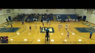 Region 24 DI Volleyball Tournament Kaskaskia vs John A Logan [upl. by Eednil27]