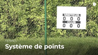 Système de Points  Tennis [upl. by Ibob]