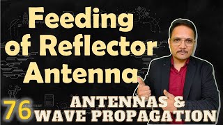 Feeding Methods of Reflector Antenna Center Feed Offset Feed amp Cassegrain Feed Explained [upl. by Airalav]