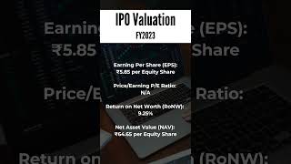 Akme Fintrade India Ltd IPO Review  Apply or not Latest GMP akmefintradeindiaipo shorts [upl. by Enortna]