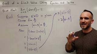 Proof of a Limit Value Using Epsilon and Delta [upl. by Nnairda]