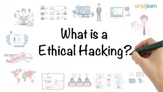 What Is Ethical Hacking  Ethical Hacking In 8 Minutes  Ethical Hacking Explanation  Simplilearn [upl. by Lytsirk549]