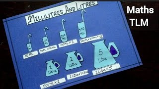 Millilitres and Litres chart Maths TLM Measurement chart class 5  TLM for primary schoolmathstlm [upl. by Ylehsa]