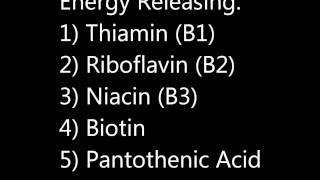 Biochemistry Vitamin Overview [upl. by Gilbertine]