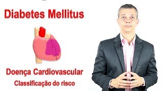 Categorias de risco cardiovascular no diabetes mellitus [upl. by Leifeste]