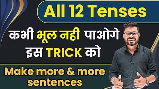 All 12 Tenses in One Video  Present Past amp Future Tense  English Speaking Practice [upl. by Sarat]