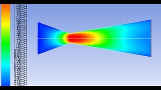 FSAE Restrictor converging diverging or de laval or cd nozzle Analysis [upl. by Rheba]