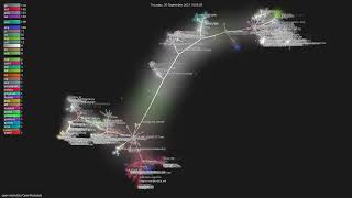 openmetadataOpenMetadata  Gource visualisation [upl. by Crenshaw]