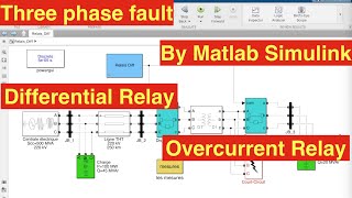 Differential Relay protection  Overcurrent Relay  Three phase shortcircuit  By Matlab [upl. by Ajit]