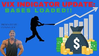 VIX Indicator Update BASES LOADED [upl. by Irodim348]