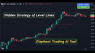 One More Powerful Strategy of Bullish Bearish level lines  Nifty  Bank Nifty  Option Buying [upl. by Iggep625]