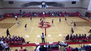 Salado High School vs Troy High School Womens Varsity Volleyball [upl. by Misti]