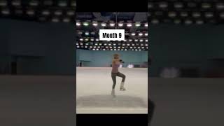 Learning the Loop  Adult Figure Skating [upl. by Ardnas124]