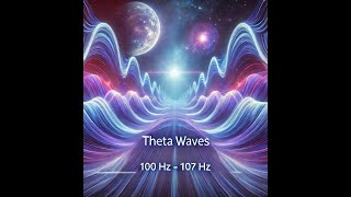 Waves of Awakening  Theta Waves Animation  Dive Into Consciousness [upl. by Raquela]