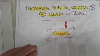 GEOGRAFIA  Transportes e Acessibilidade [upl. by Trebled710]