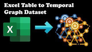 Converting a Tabular Dataset to a Temporal Graph Dataset for GNNs [upl. by Tiossem158]