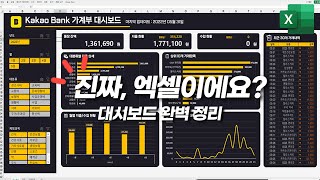 엑셀 대시보드 초보자를 위한 90분 총정리 가이드  보고서의 품격이 달라집니다 [upl. by Slosberg]