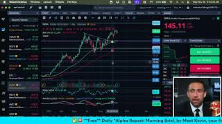 Stock Market Open amp Crypto Livestream November 20 2024 [upl. by Akinor]