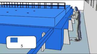 Portascanner® Introduction 3  How to test Hatch covers for leaks [upl. by Dolph]