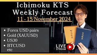 Live Ichimoku KTS Weekly Forecast  11 November 2024 [upl. by Eillim]