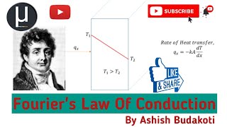 Fouriers law of heat conduction In Hindiहिंदी में [upl. by Anyela]