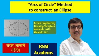 Arcs of circle method Engineering curves in Engineering Drawing ellipse RNM Academy [upl. by Terle]