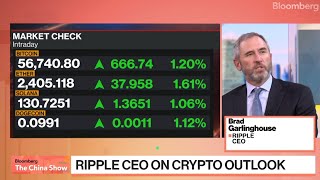 Brad Garlinghouse MUST SEE Interview 🎯 Ripple XRP 📢 Stablecoin amp IPO ✔️ Sept 6th 2024 [upl. by Airtemed]