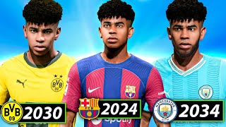 Where are the FIFA 22 Wonderkids at now [upl. by Powers]