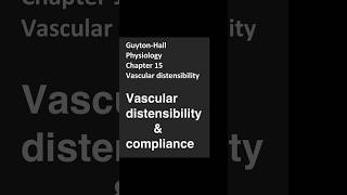 GuytonHallPhysiologyChapter 15 Vascular distensibility￼ Distensibility and Complianceytshorts [upl. by Trevorr794]