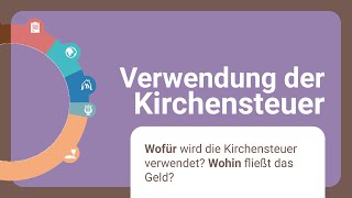 Verwendung der Kirchensteuer – Wofür die evangelische Kirche sie einsetzt [upl. by Ellecram]