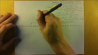 SuperPythagorean Temperament Tutorial [upl. by Capwell]