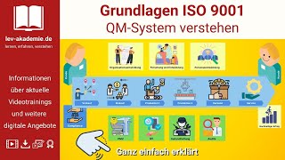 Grundlagen Qualitätsmanagement  Vorschau [upl. by Belcher]