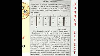 Donnan effect Gibbs Donnan Equation biology mcqs [upl. by Eardnaed]