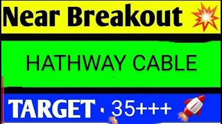 HATHWAY CABLES SHARE LATEST NEWS TODAYHATHWAY CABLES ANALYSISHATHWAY CABLES SHARE TARGET [upl. by Norrahs]