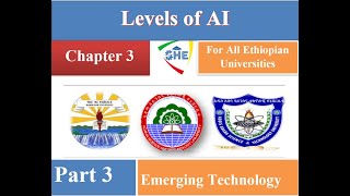 Emerging Technology chapter  3  part 3  Levels of Artificial Intelligence [upl. by Nue536]