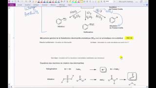 Vidéo 51 EECChimieorganiqueSubstitution électrophile aromatique1MrProfdechimie [upl. by Adeirf303]