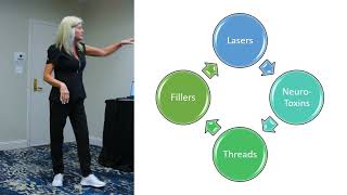 Managing PDO Thread Complications [upl. by Meldon]