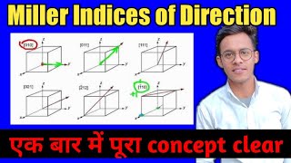 Solid statelecture4 Miller indices of direction with examples [upl. by Joktan]