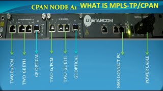 WHAT IS MPLS TP AND HOW CPAN NETWORK WORKS  Videos by niraj kumar [upl. by Lenoel]