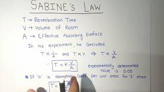 Sabines Law  Btech 1st year [upl. by Espy715]