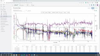 5 whitson onboarding  Production Data [upl. by Javed965]