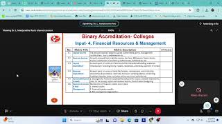 Binary Accreditation procedure by NAACAffiliated Colleges [upl. by Ehcropal]