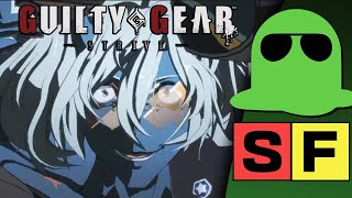 Dillon Goo Ranks All Guilty Gear Strive Overdrives [upl. by Allx]