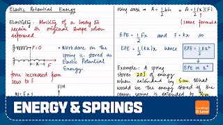 OL  Energy and Springs [upl. by Esylle]