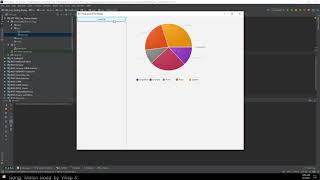 JavaFX  pie chart animation [upl. by Ynnel]