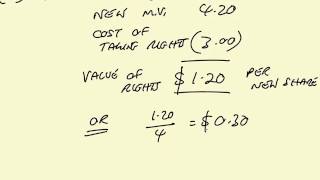 ACCA F9 Revision Sources of Finance Rights Issue [upl. by Nork673]