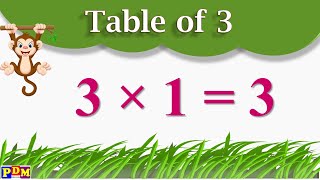 Table of 3  Table of Three  Learn Multiplication Table of 3 x 1  3  3 ka Times Tables Practice [upl. by Ahseiym854]